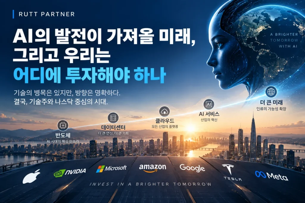 AI 발전과 미래 도시를 배경으로 AI 시대의 투자 방향을 표현한 이미지