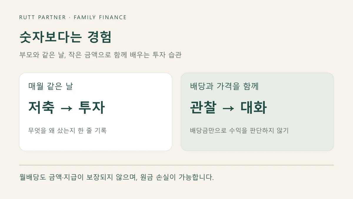 부모와 같은 날 저축하고 투자 이유를 기록하며 배당과 가격을 함께 관찰하는 자녀 금융교육