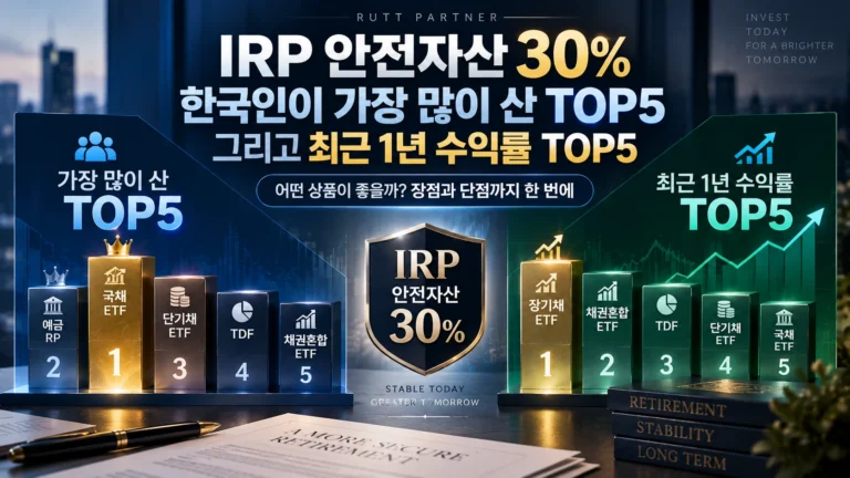 IRP 안전자산 30%에서 순자산 규모와 최근 1년 수익률을 비교하는 ETF 선택 장면