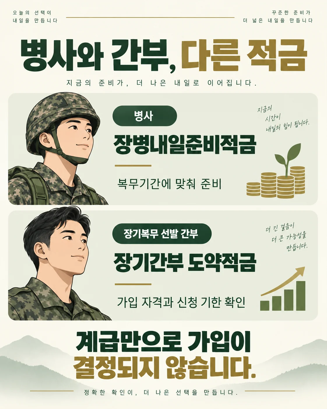 병사의 장병내일준비적금과 자격을 갖춘 간부의 장기간부 도약적금 비교