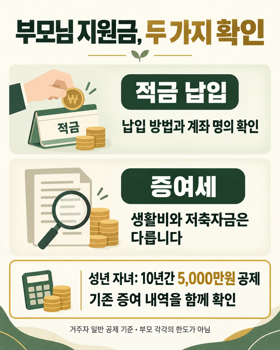부모님 군적금 지원 시 납입 조건과 증여세 공제를 따로 확인하는 안내