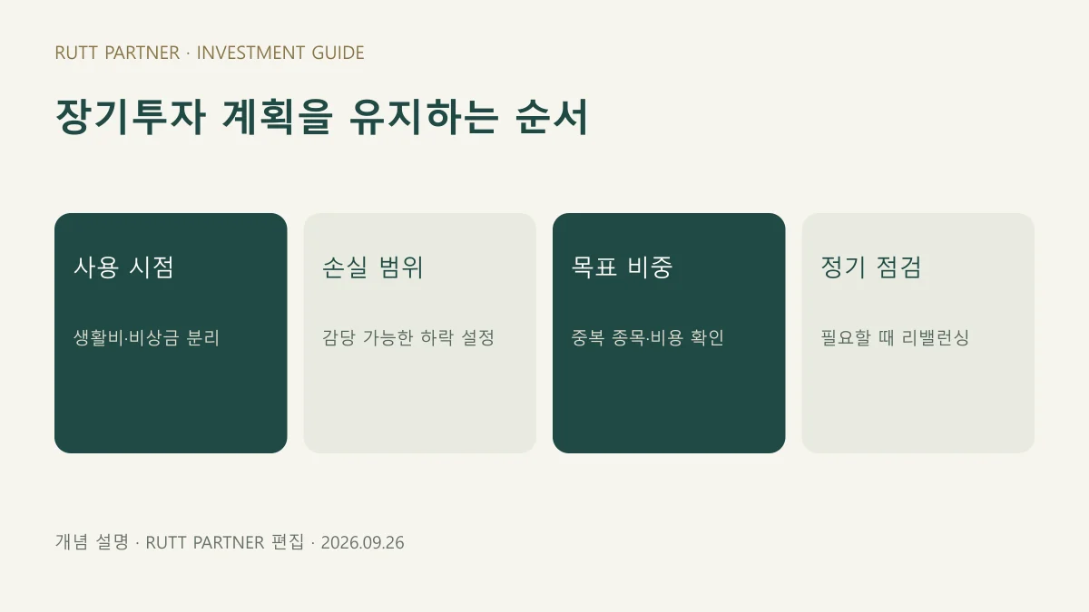 사용 시점과 손실 범위, 목표 비중, 정기 점검의 순서