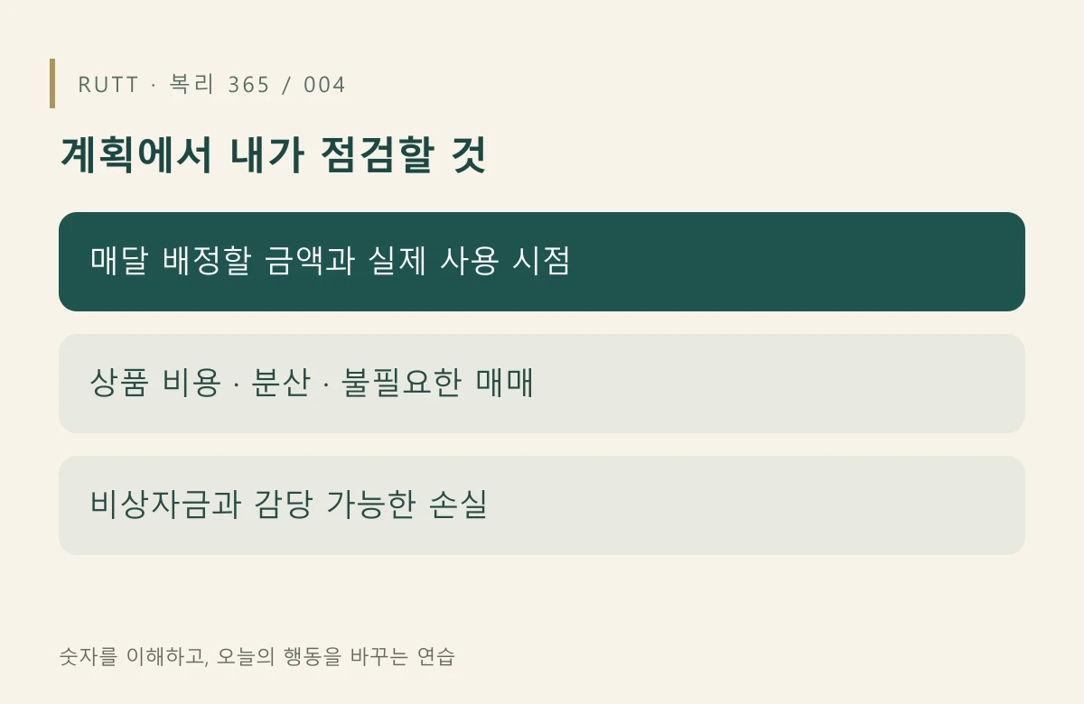 계획에서 내가 점검할 것: 매달 배정할 금액과 실제 사용 시점 / 상품 비용 · 분산 · 불필요한 매매 / 비상자금과 감당 가능한 손실