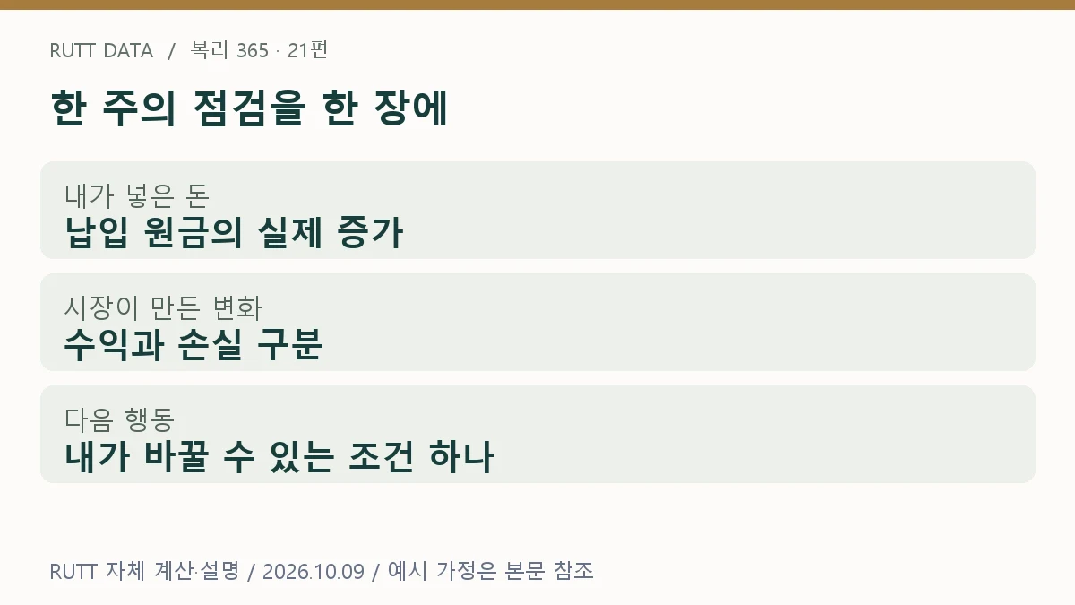 투자 목표 금액 설명: 한 주의 점검을 한 장에